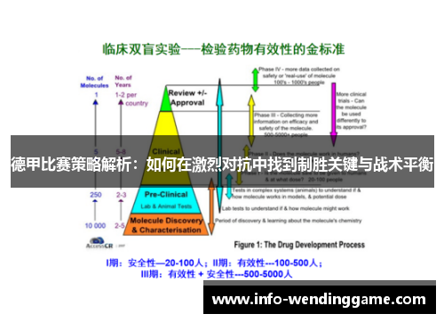 德甲比赛策略解析：如何在激烈对抗中找到制胜关键与战术平衡