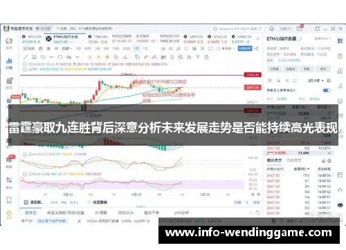 雷霆豪取九连胜背后深意分析未来发展走势是否能持续高光表现