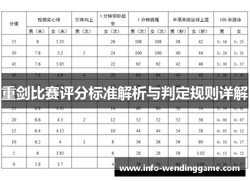 重剑比赛评分标准解析与判定规则详解