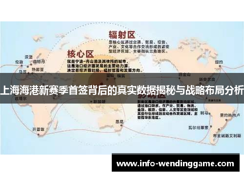 上海海港新赛季首签背后的真实数据揭秘与战略布局分析