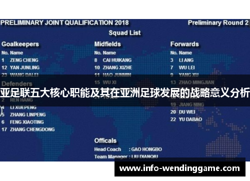 亚足联五大核心职能及其在亚洲足球发展的战略意义分析