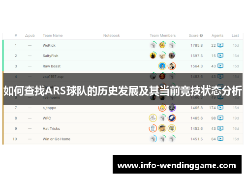 如何查找ARS球队的历史发展及其当前竞技状态分析